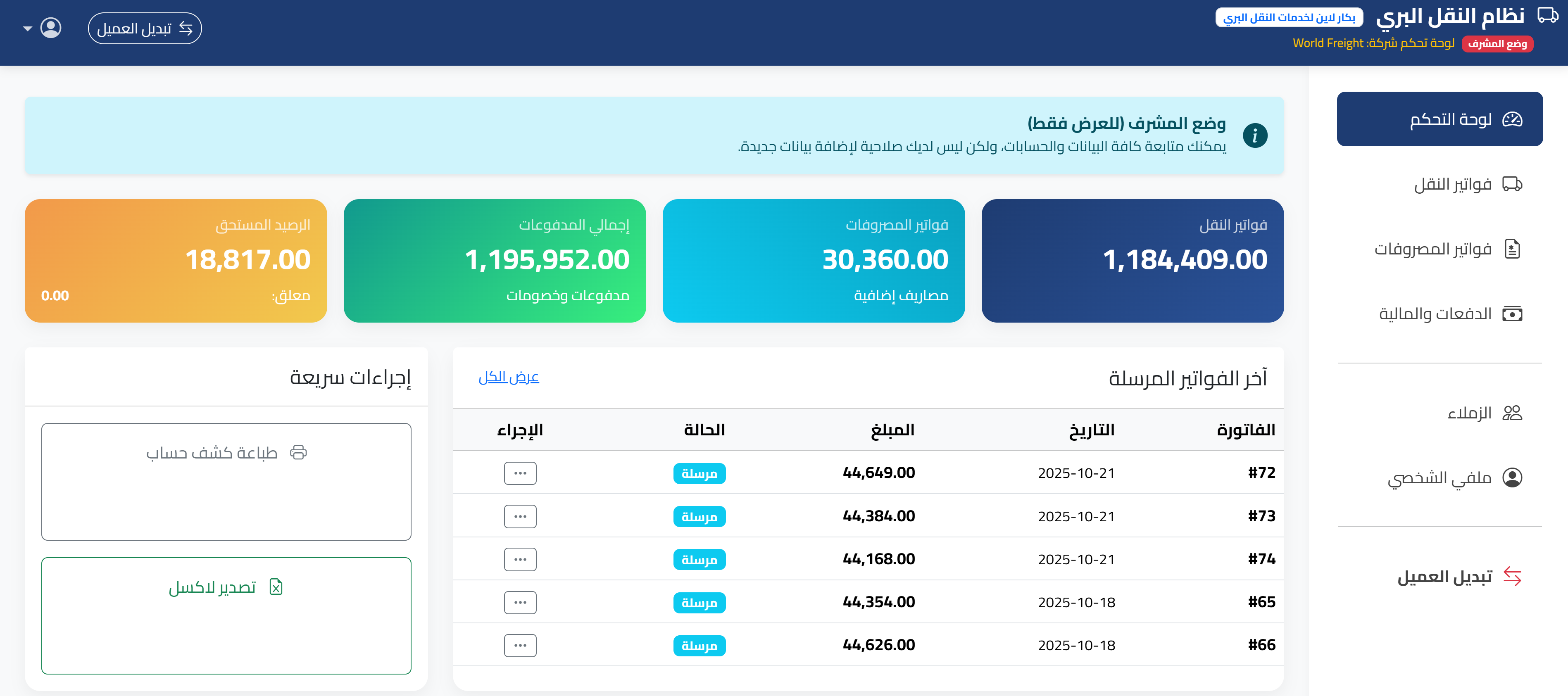 لوحة التحكم المالية